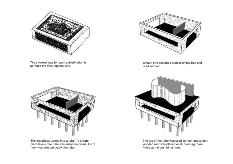 Boat House Design Ideas and Plan - Architecture Blog